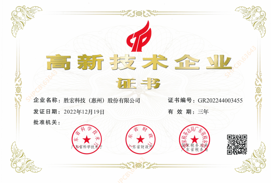 喜报！yth游艇会顺利通过“高新技术企业”认定